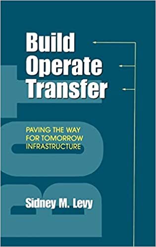 Build Operate Transfer: Paving the Way for Tommorow's Infrastructure