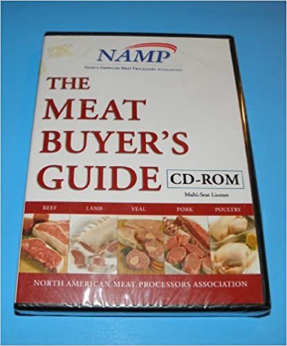 Meat Buyer's Guide: Multi-user Version