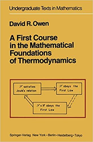 indir   A First Course in the Mathematical Foundations of Thermodynamics (Undergraduate Texts in Mathematics) tamamen