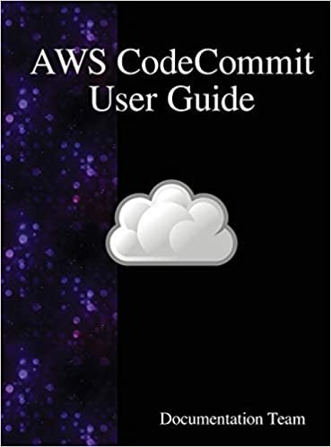 AWS CodeCommit User Guide