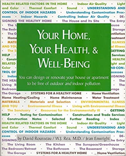 Your Home, Your Health and Well Being