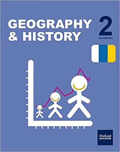 Inicia Geography & History. 2.º ESO. Student's book. Canarias (Inicia Dual)