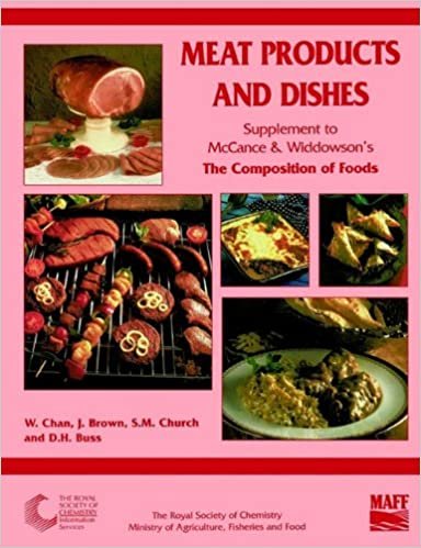 Meat Products and Dishes: Supplement to The Composition of Foods: Meat Products and Dishes Supplement to 5r.e.