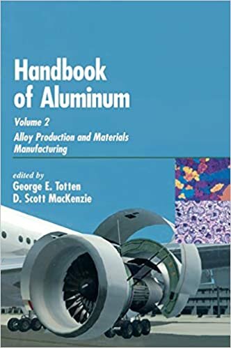 Handbook of Aluminum: Volume 2: Alloy Production and Materials Manufacturing