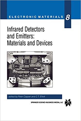 Infrared Detectors and Emitters: Materials and Devices (Electronic Materials Series) indir