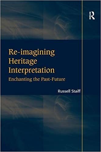 Re-imagining Heritage Interpretation: Enchanting the Past-Future indir