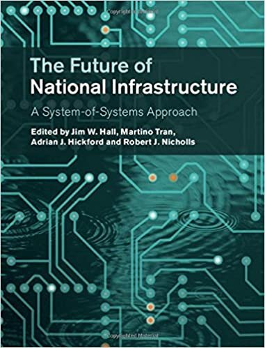 The Future of National Infrastructure