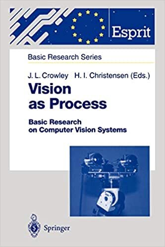 Vision as Process: Basic Research on Computer Vision Systems (ESPRIT Basic Research Series)