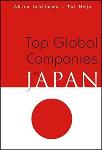 Top Global Companies In Japan indir