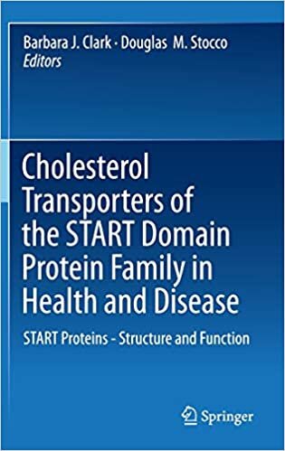 Cholesterol Transporters of the START Domain Protein Family in Health and Disease: START Proteins - Structure and Function