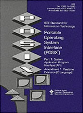 1003.1b-93 Posix System Api Realtime Extension