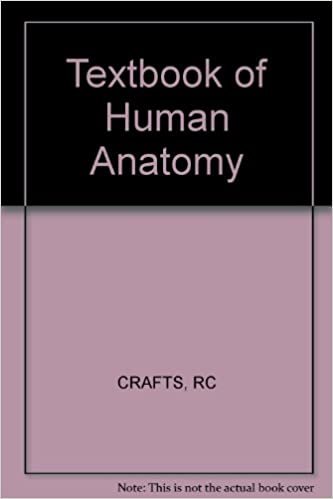 Textbook of Human Anatomy