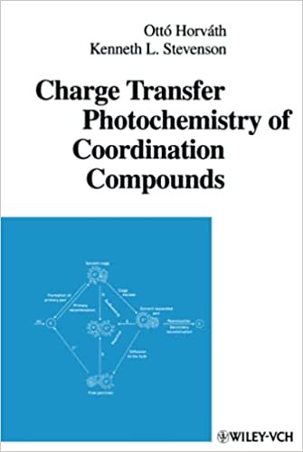 Charge Transfer Photochemistry of Coordination Compounds indir