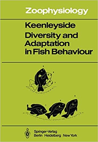 Diversity and Adaptation in Fish Behaviour (Zoophysiology (11), Band 11) indir