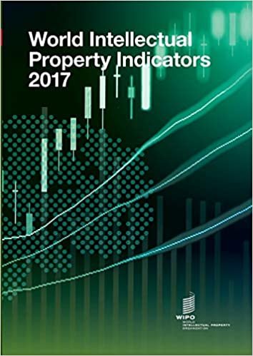 World Intellectual Property Indicators - 2017