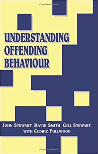 Understanding Offending Behaviour