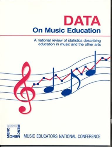 Data on Music Education