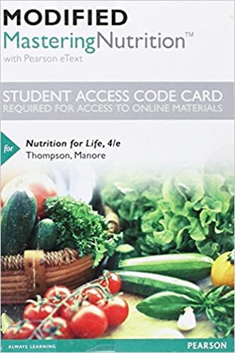 Nutrition for Life Access Code