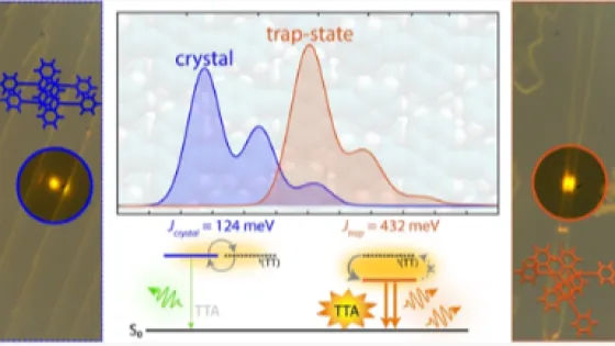 Дефект в кристаллах антраценового флуорофора оказался полезным