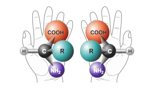 chirality-