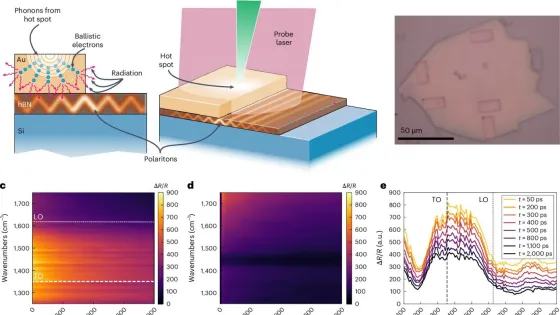 cooler-faster-better-u-1-1390x877