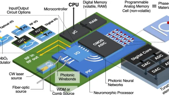 fotonnyj-kompyuter-1-1536x700