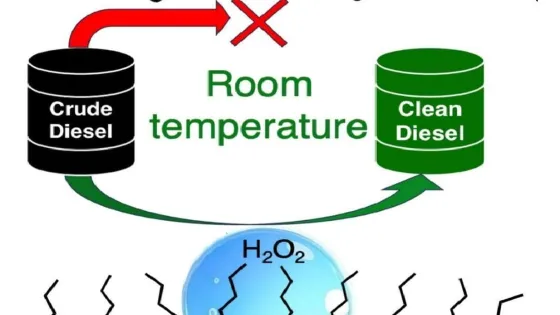 Risunok-1.-Shema-raboty-novogo-katalizatora-1