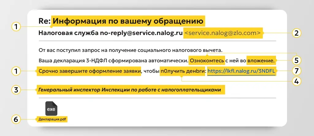 Как выявить мошенников: 6 признаков в письмах на электронной почте