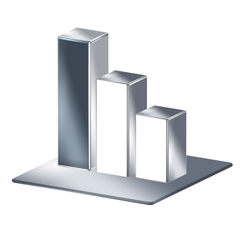 Цифры недели