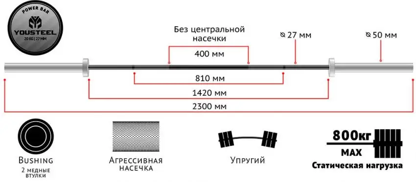 Гриф для пауэрлифтинга