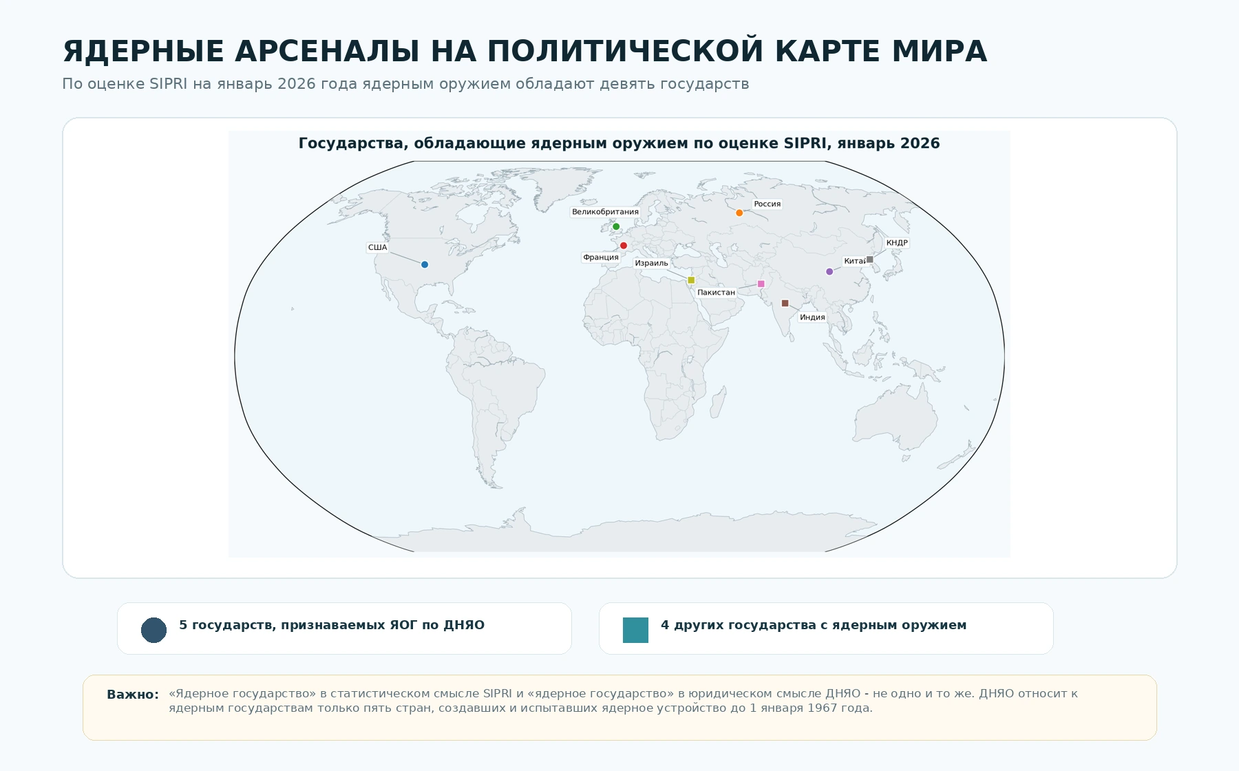 Карта государств, обладающих ядерным оружием по оценке SIPRI на январь 2026 года