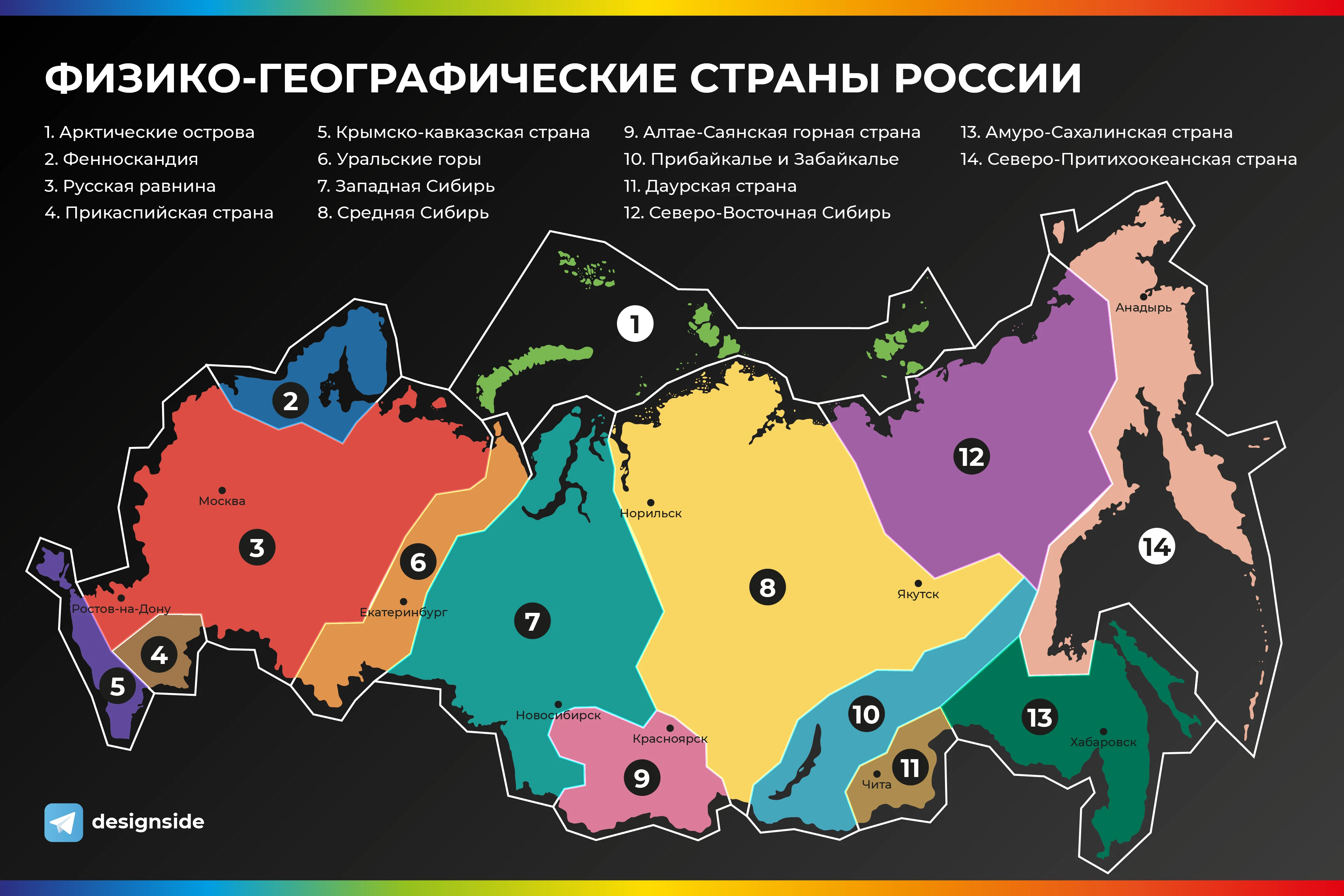 Русскоязычная карта физико-географических стран России
