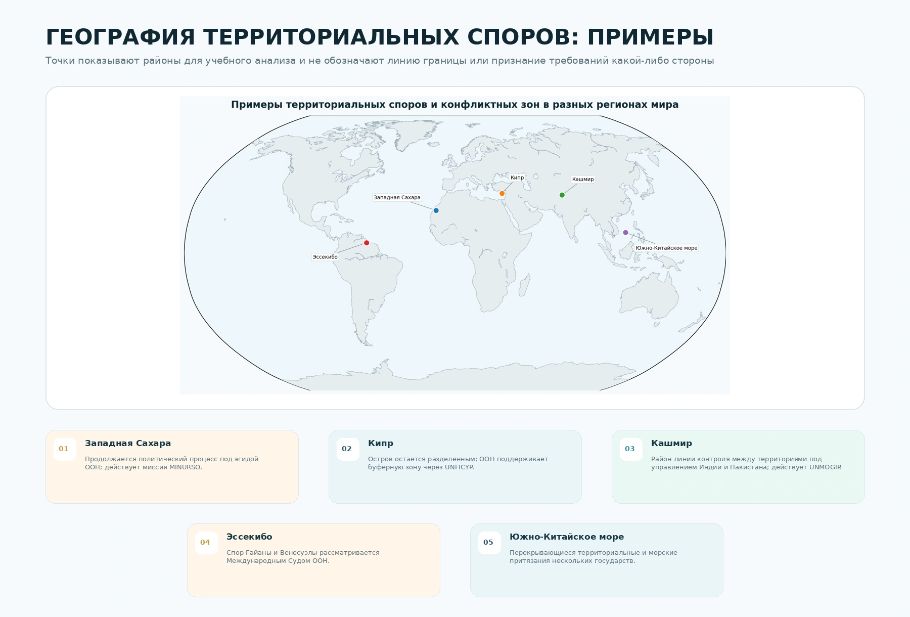 Карта примеров территориальных споров и конфликтных зон мира
