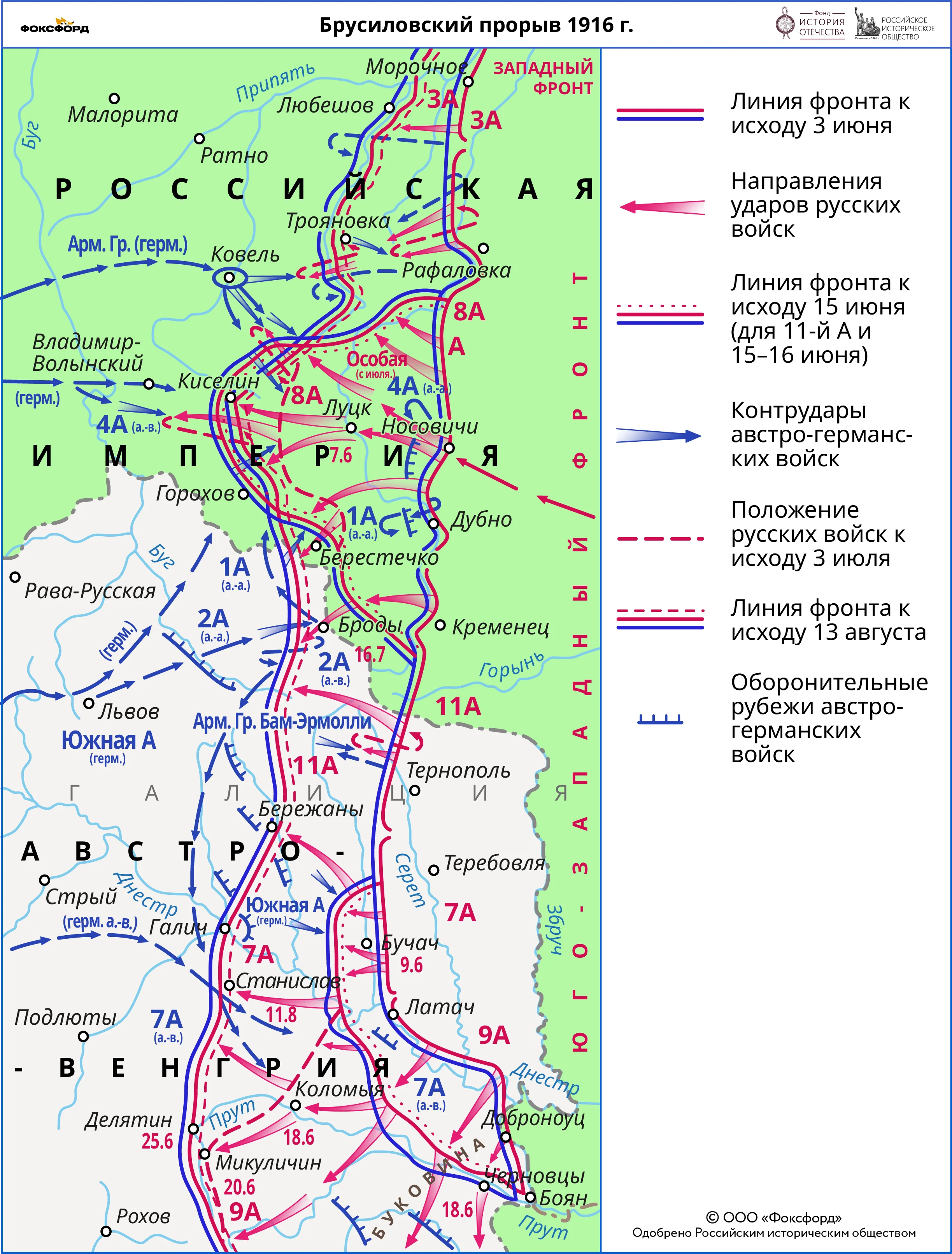Русскоязычная карта Брусиловского прорыва 1916 года