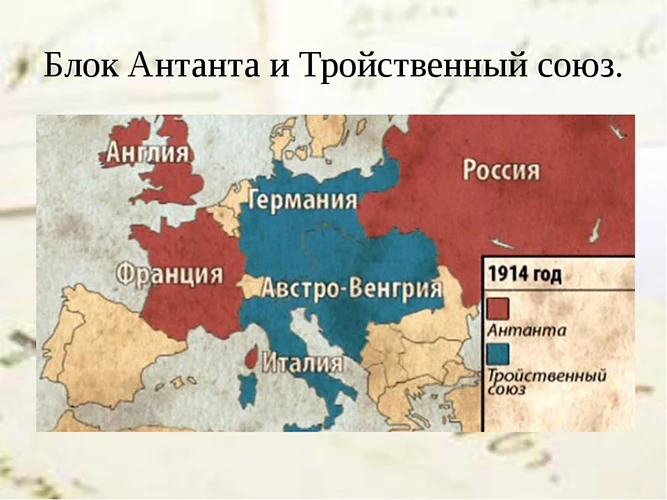 Русскоязычная карта Антанты и Тройственного союза в Европе перед Первой мировой войной