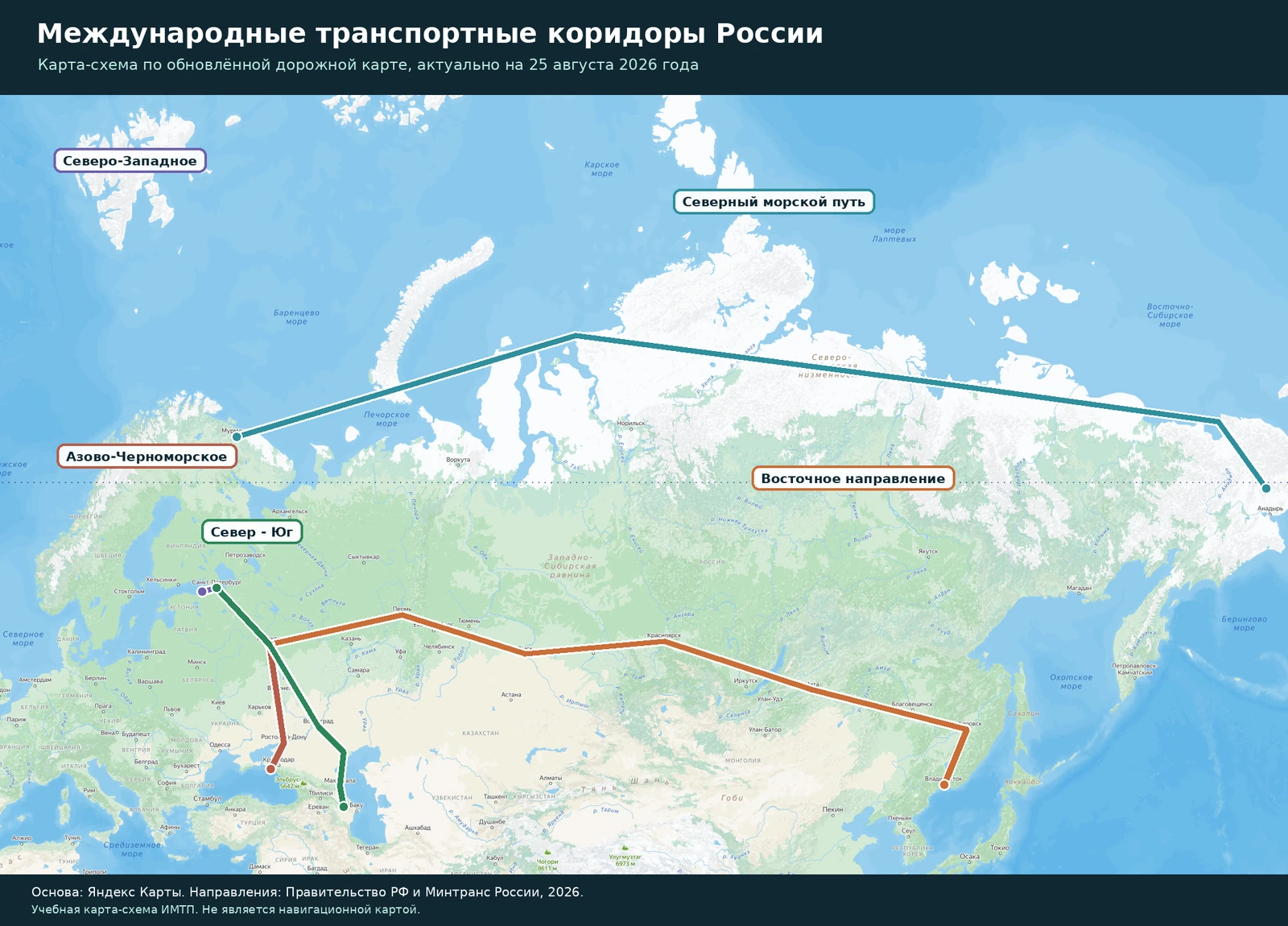 Русскоязычная карта-схема пяти международных транспортных коридоров России, актуальная на 25 августа 2026 года