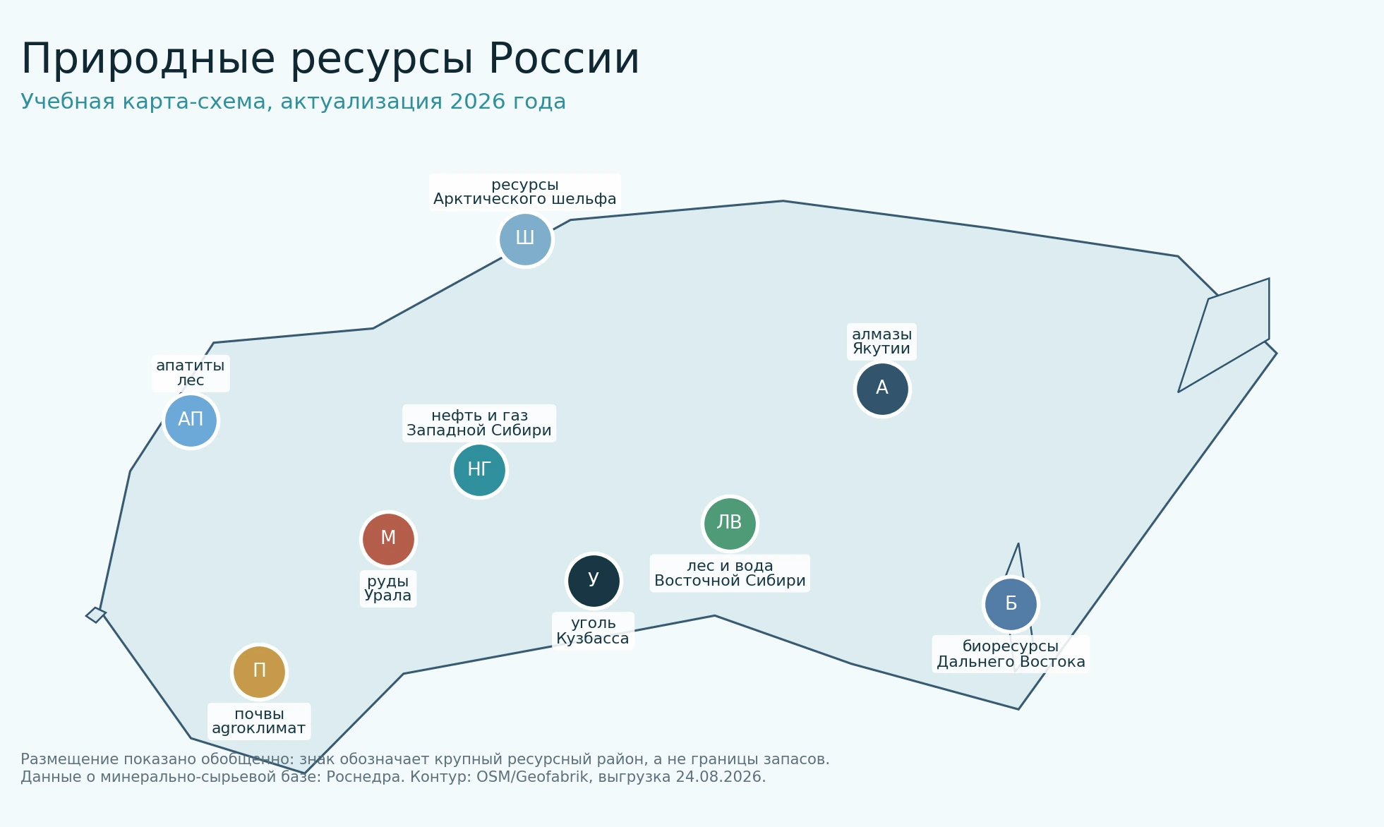 Учебная карта-схема крупных природно-ресурсных районов России, актуализация 2026 года