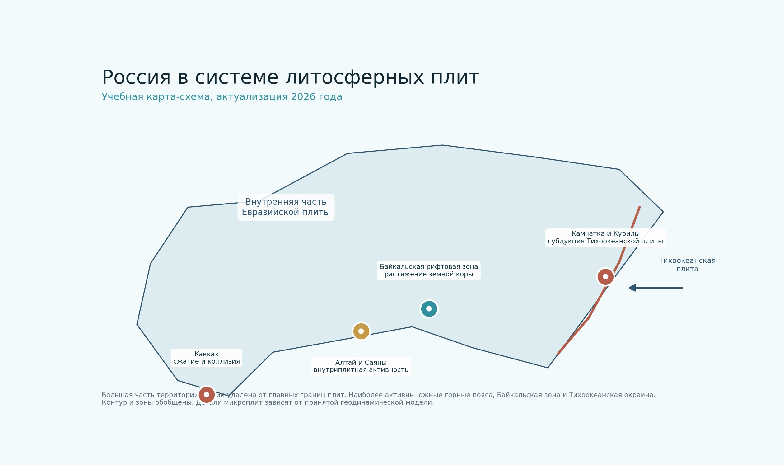 Карта-схема положения России в системе литосферных плит и активных тектонических зон