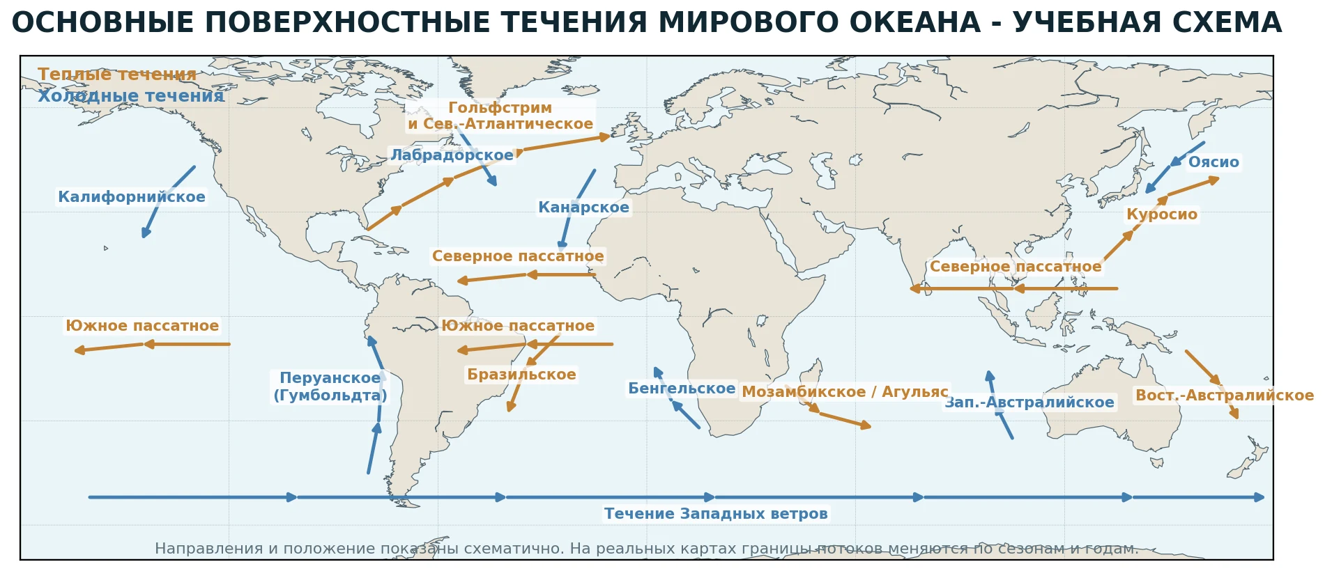Карта-схема основных поверхностных течений Мирового океана на русском языке