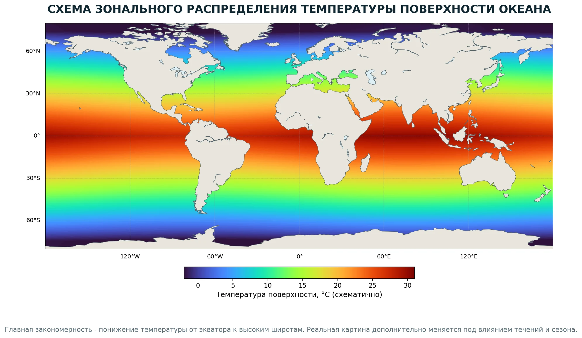 Учебная карта-схема зонального распределения температуры поверхности Мирового океана