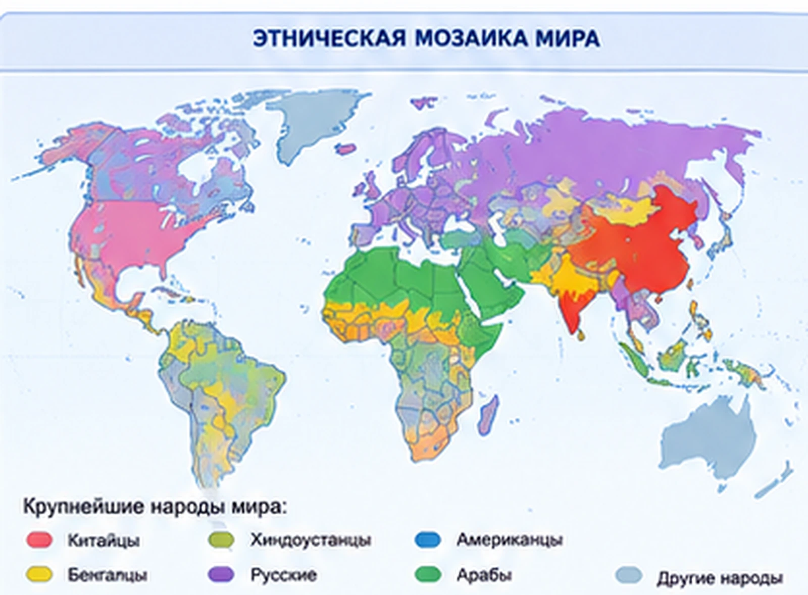 Иллюстративная схема этнической мозаики мира