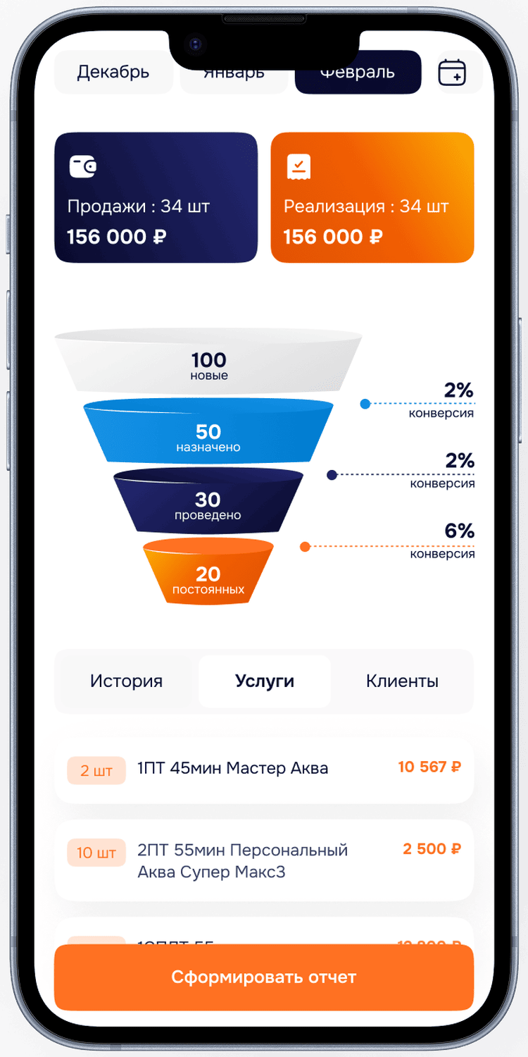 Статистика — услуги