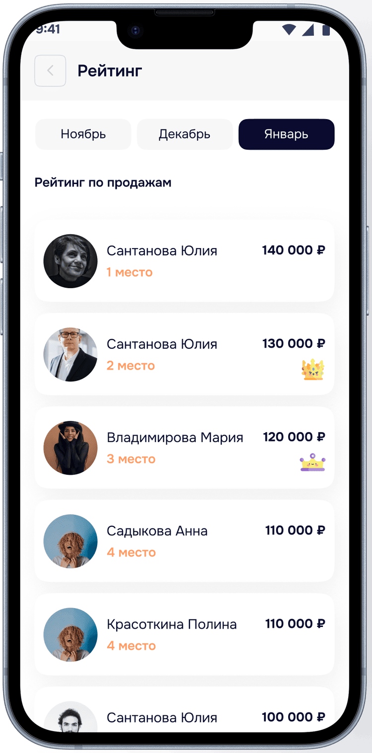 Рейтинг с местами