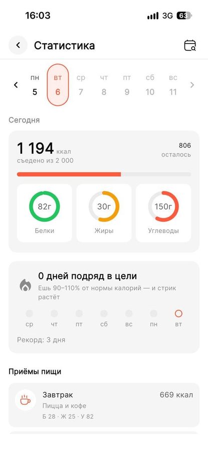 Статистика