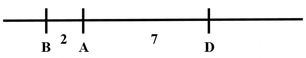 Биология, задание 28, рис.1