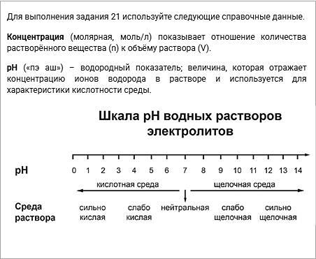 Иллюстрация к заданию, рис.1
