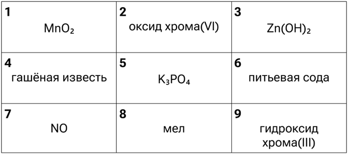 Иллюстрация к заданию, рис.1