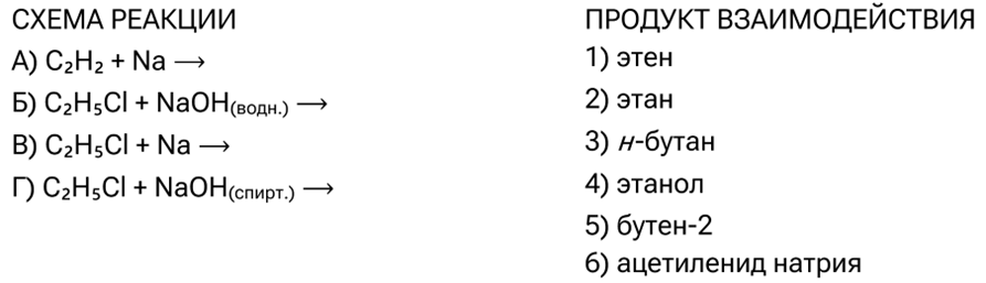 Иллюстрация к заданию, рис.1