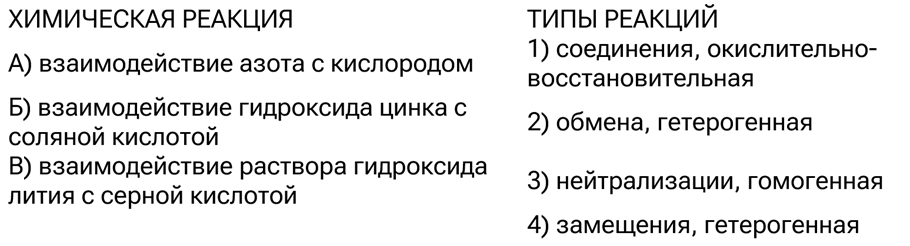 Иллюстрация к заданию, рис.1
