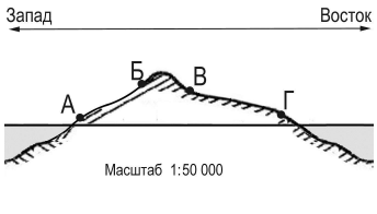 Иллюстрация к заданию, рис.1